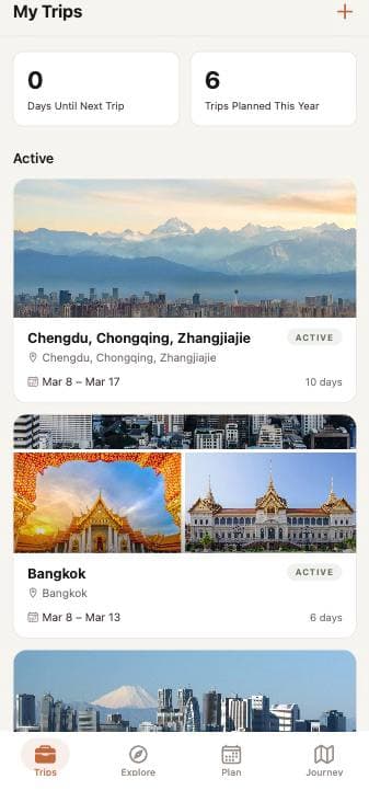 Traleva trips dashboard